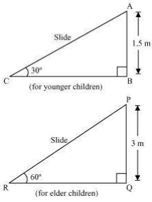Solution diagram