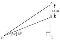 Solution diagram