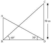Solution diagram