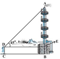 Solution diagram