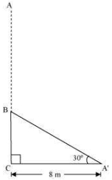 Solution diagram