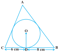 Question diagram