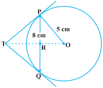 Question diagram