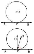 Solution diagram
