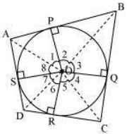 Solution diagram