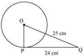 Solution diagram