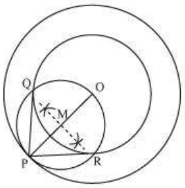 Solution diagram