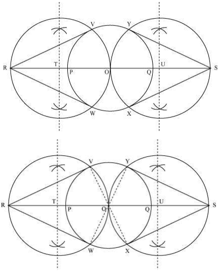 Solution diagram