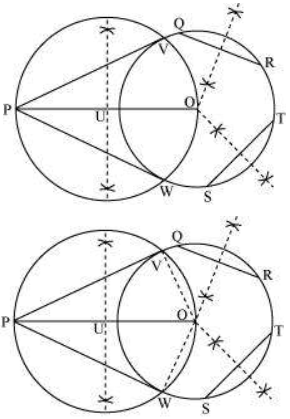 Solution diagram
