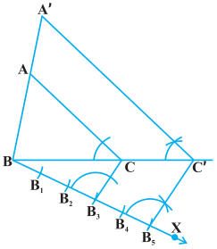 Solution diagram