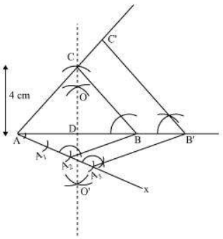 Solution diagram