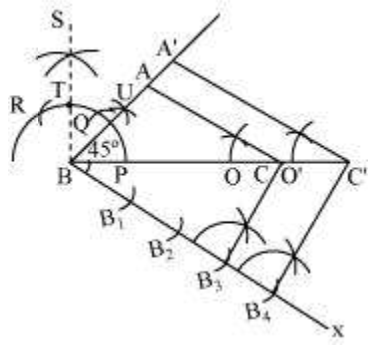 Solution diagram