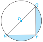 Question diagram