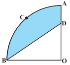 Question diagram