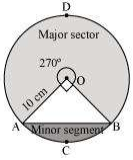 Solution diagram