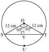 Solution diagram