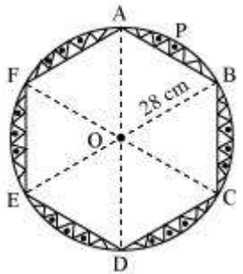 Solution diagram