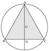 Solution diagram