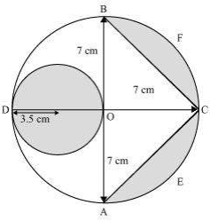 Solution diagram