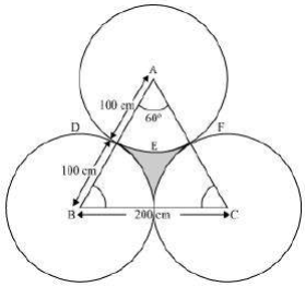 Solution diagram