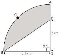 Solution diagram