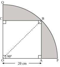 Solution diagram