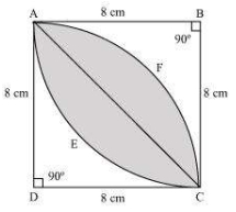 Solution diagram