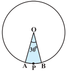 Solution diagram