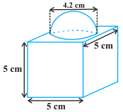 Question diagram
