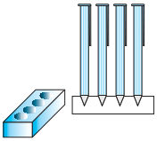 Question diagram