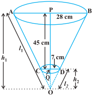 Question diagram