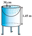 Question diagram