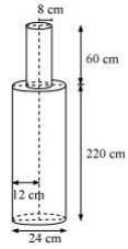 Solution diagram