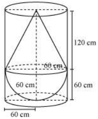 Solution diagram