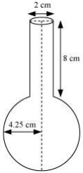 Solution diagram