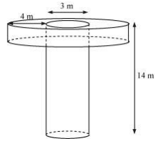 Solution diagram