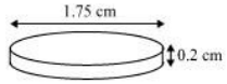 Solution diagram
