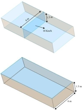 Solution diagram