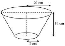 Solution diagram