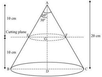 Solution diagram