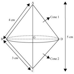 Solution diagram