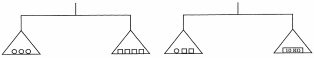 Question diagram