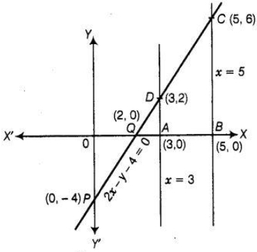 Solution diagram