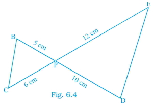 Question diagram