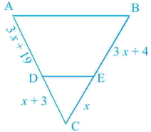 Question diagram