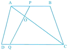 Question diagram