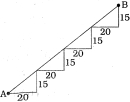Question diagram