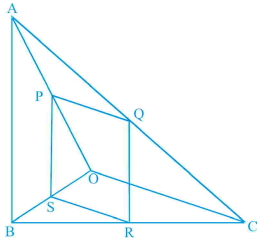 Question diagram