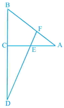 Question diagram