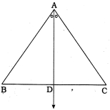 Solution diagram